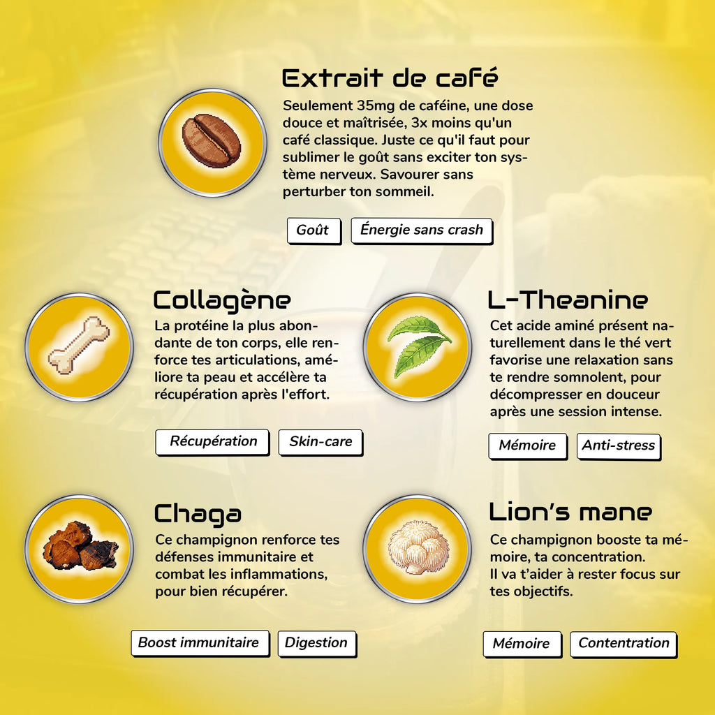 Les ingrédients de Rush Coffee goût café de chez Level Mana.